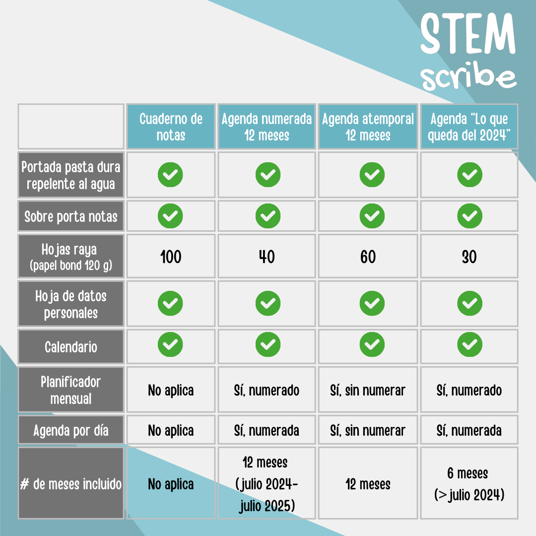 Iron-HTM | Cuaderno-agenda