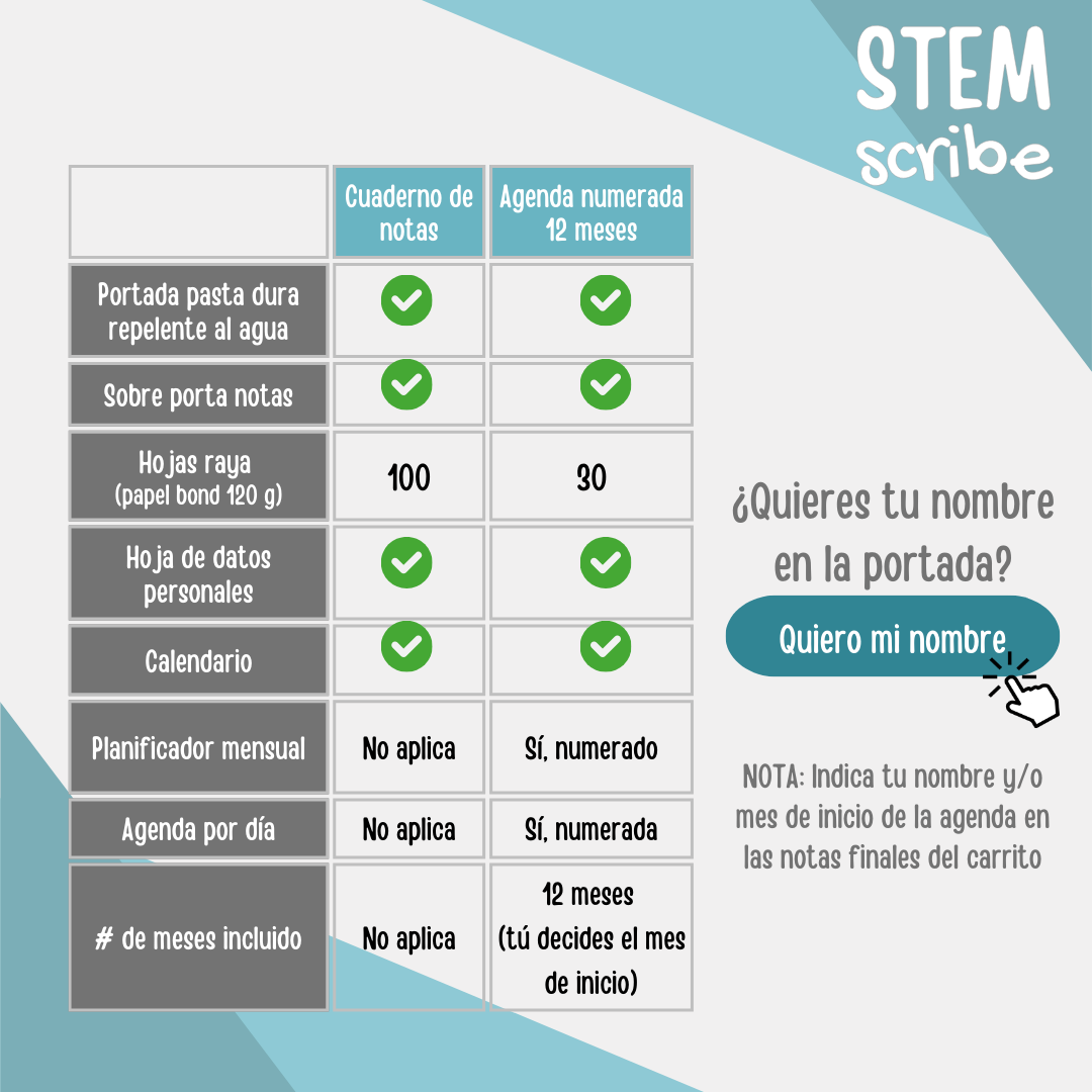 Ondas cerebrales (Uva) | Cuaderno-agenda